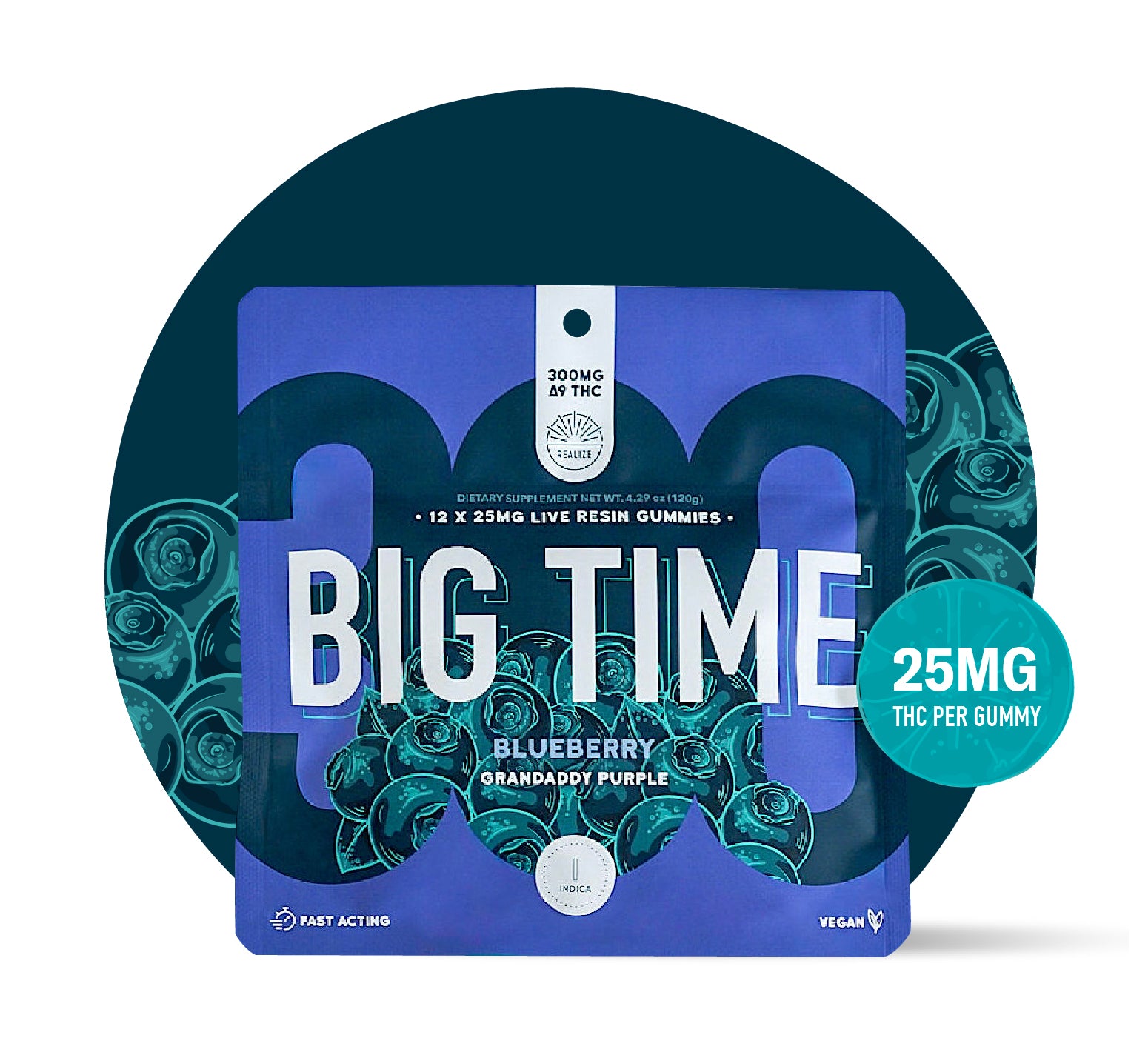 Realize BIG TIME blueberry granddaddy purple indica live resin gummies 300mg Delta-9 THC pouch with 25mg THC per gummy