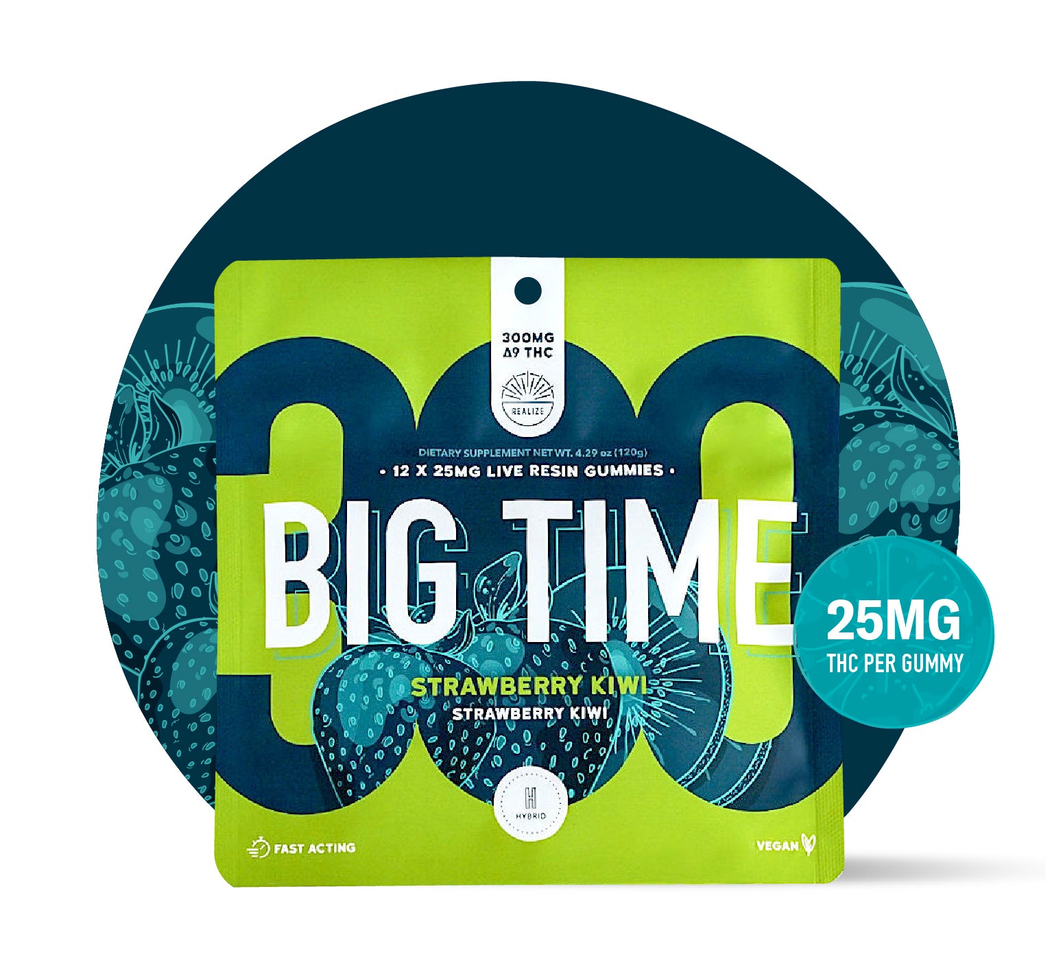 Realize BIG TIME strawberry kiwi hybrid live resin gummies 300mg Delta-9 THC pouch with 25mg THC per gummy